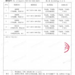 揭阳重防腐地坪,揭阳超强耐腐蚀涂料-缩略图4